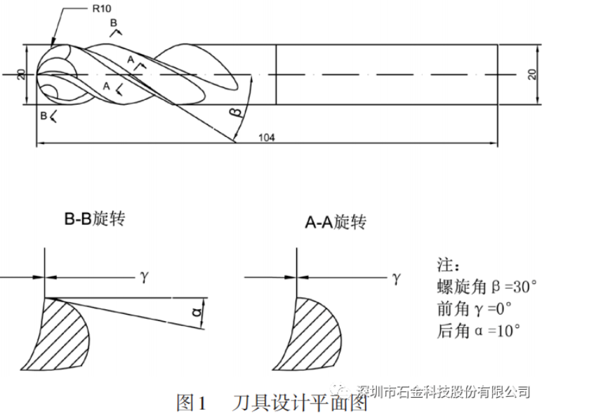 重新(xīn)设计后的四刃球头铣刀(dāo)平面图